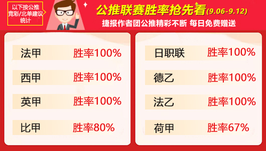 作者周榜：糖果重夺临场周榜第一 曼巴之王稳坐精选榜首