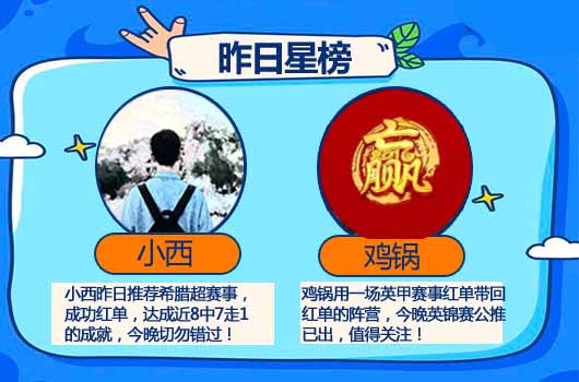红人榜：小西公推近8场7中1走 鸡锅再获红单