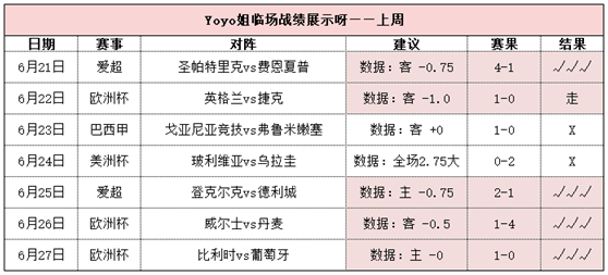 克罗地亚vs西班牙 魔笛欲率格子军团击退西班牙