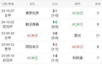 欧冠情报分享【关注高胜率包周作者，每天锁定稳定红单】