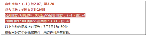 主推3连红！红牛哥力争欧冠开门红加送韩职！