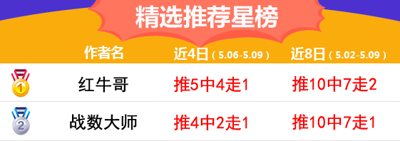 9日推荐汇总：临场区2天胜率100% 红牛哥近12中9走2