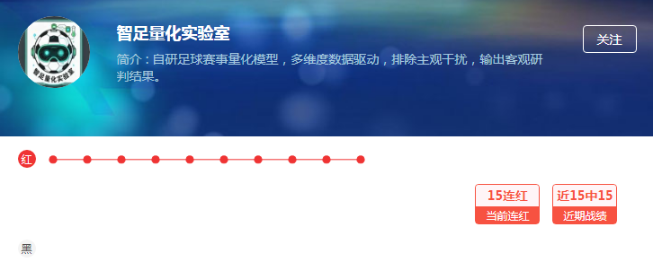 周一足坛速递 深挖多场焦点对局情报