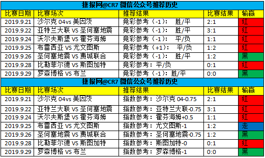 亚特兰大能否打破圣西罗魔咒？