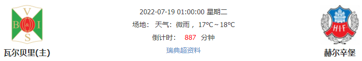 前瞻栏目 人气足球分析师