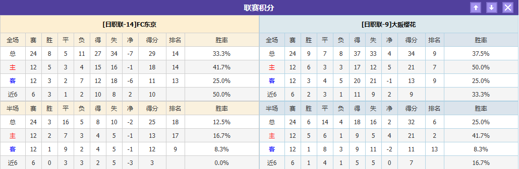小雨带你聚焦今日赛场：日皇杯群雄逐鹿，亚洲杯强强碰撞！