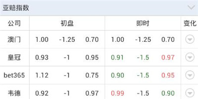 【好彩店】竞彩串关推荐：荷乙串关两场