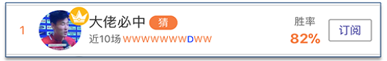 亚盘盈利达人：专家抱团蓄势待发，抗日专场快上车！