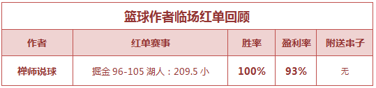 红人榜：糖果推荐再迎双红夜流水推球近9中8