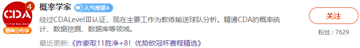 关注前瞻栏目“情报王者榜”免费看