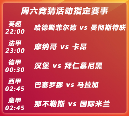 【竞猜活动】捷报擂台挑战赛，话费、购物卡、中超球票等你来战！
