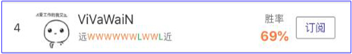 亚盘达人：中超德比权健vs恒大，9成命中收米全攻略！