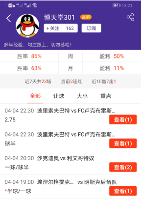 昨日周榜:
