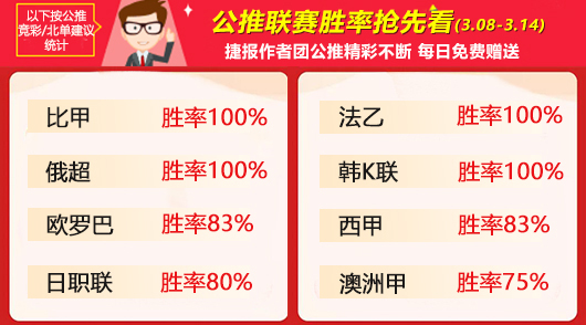 作者周榜：小刀胜率83%稳居第一 小西 火狐 绿茵胜率80%