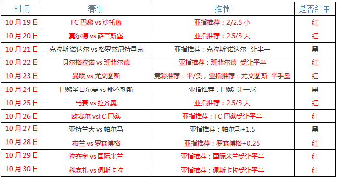 帕尔梅拉斯vs博卡青年  帕尔梅拉斯放手一搏