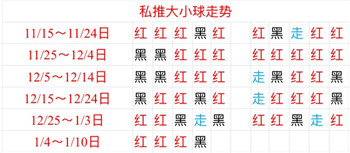 南安联vs朴茨茅斯 朴茨茅斯实力压制晋级不难