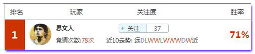 亚盘盈利达人：红魔水晶宫比谁伤病多？盈利红单不容错过！