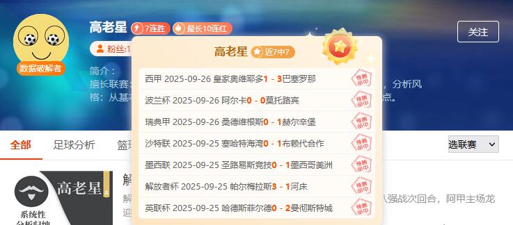 今夜中超欧战好戏连场，7大专家携超高胜率精准出击！