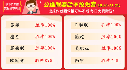 作者周榜：汽车人荣登临场榜首 岗田精选胜率100%