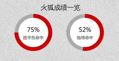 威尔士vs斯洛伐克 威尔士首战告捷