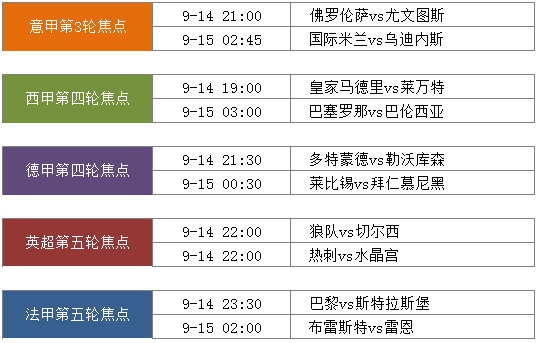 月圆球更圆！捷报网与你共度中秋小长假