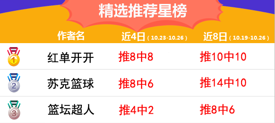 26日推荐汇总：红单开开5连胜 渣叔近7场胜率86%
