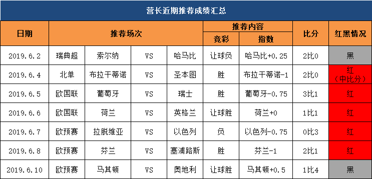 巴甲详细解读 福塔雷萨vs克鲁塞罗