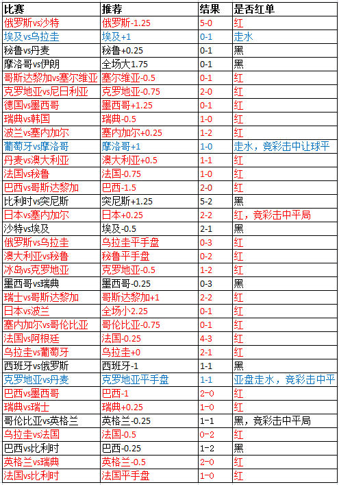 磐田喜悦vs鹿岛鹿角 两队平局概率大