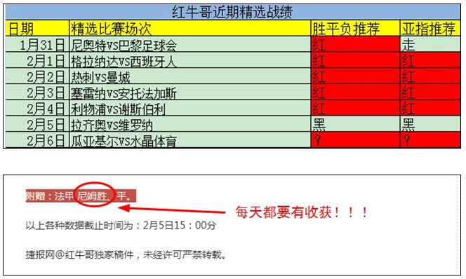 精准信息助力红单！精析自由杯加赠一场！