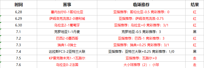 大邱FCvs首尔FC 大邱有能力捍卫自己的主场