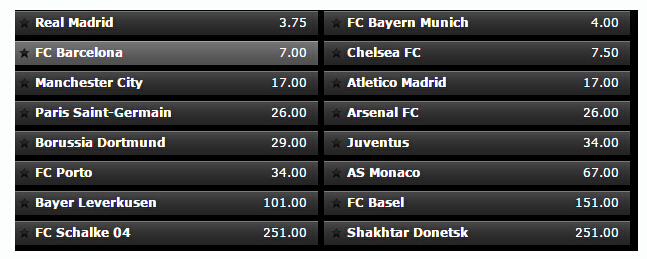 最新欧冠夺冠赔率:皇马第一,拜仁第二-竞彩足球