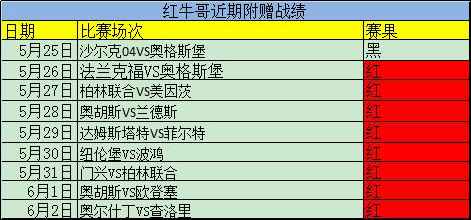 附赠八连红！精析葡超加赠一场！