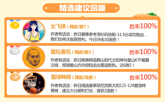 24日成绩汇总：女飞侠火力全开9连胜 阿富汉临场8胜6