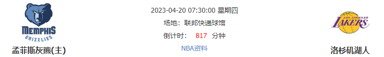 前瞻栏目 人气篮球分析师