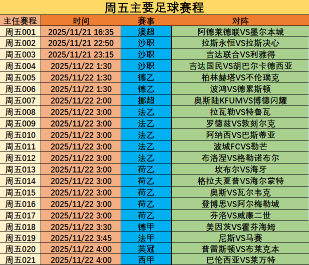 周五观赛指南:焦点对决!数据揭秘冷意空间!