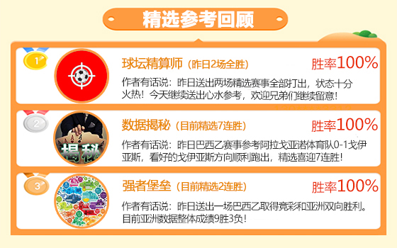 14日成绩汇总：精算师昨日2场全胜 数据揭秘精选7连胜