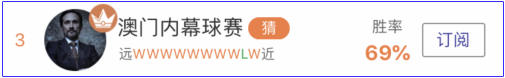 亚盘达人：世界杯八强对阵出炉，好波专家至尊推介！