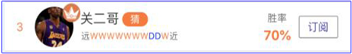 亚盘达人：世界杯前夕盈利收官，大神盈利计划出炉！