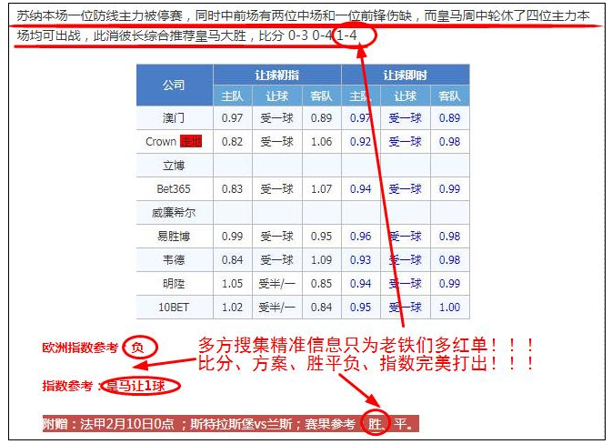 又中高指数方案！精析荷乙加赠一场！