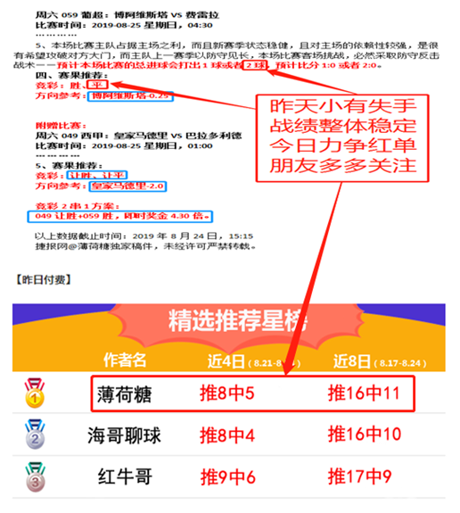昨日中平局高奖 今日再战西甲（附赠巴西甲）