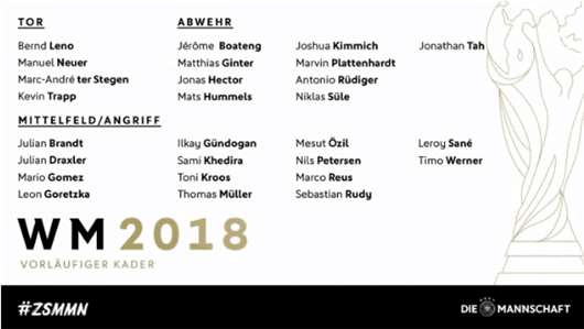 德国队2018世界杯27人初选大名单:罗伊斯、诺