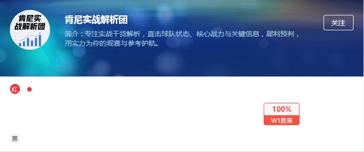 计划单新陈代谢 !新的实力派团队来了