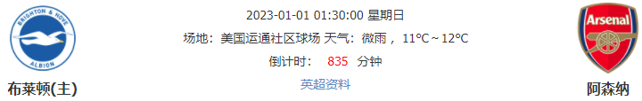 前瞻栏目 人气足球分析师