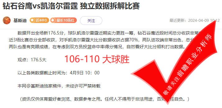 小布丁：红单集锦呈现