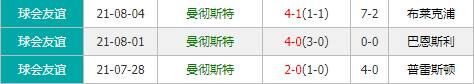 莱切斯特城vs曼切斯特城 双方状态上佳或大打对攻