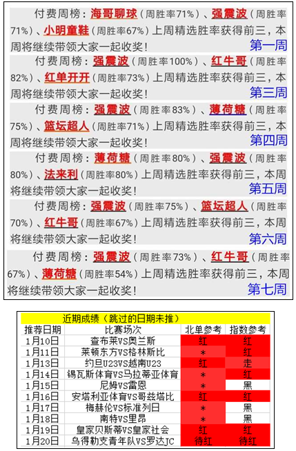今晚荷乙+以超安排好了，跟上继续收！
