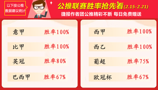 作者周榜：女飞侠精选全胜收官 鸡锅重返周榜榜首