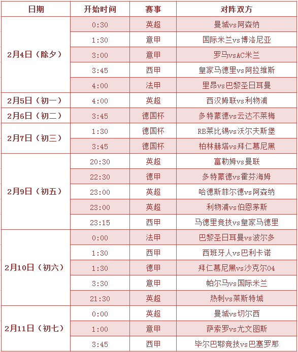 新春狂欢不停歇，2019年捷报网每天与你相伴