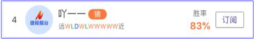 亚盘达人：世界杯前夕盈利收官，大神盈利计划出炉！