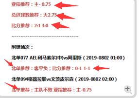 昨日推荐全线飘红 今日德乙+法乙助您中奖